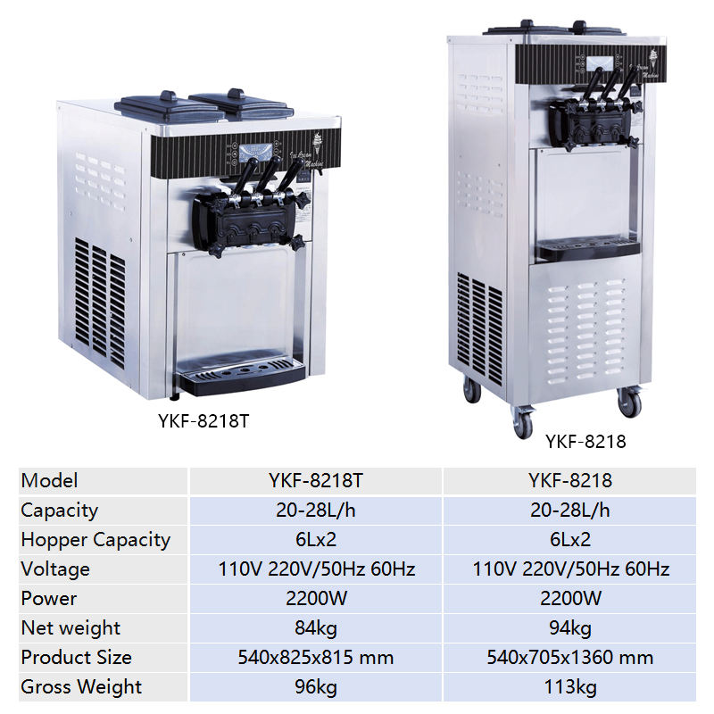 Máquina Automática de Sorvete  - Soft Serve Ice Cream Machine avaliação e preço