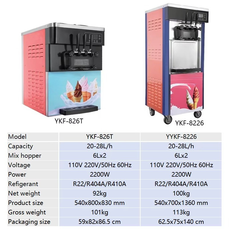 Máquina de Sorvete Soft Serve  - Soft Serve Ice Cream Machine avaliação e preço